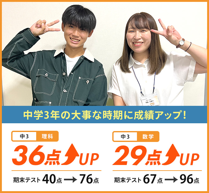 新個別指導塾Myway成績アップ