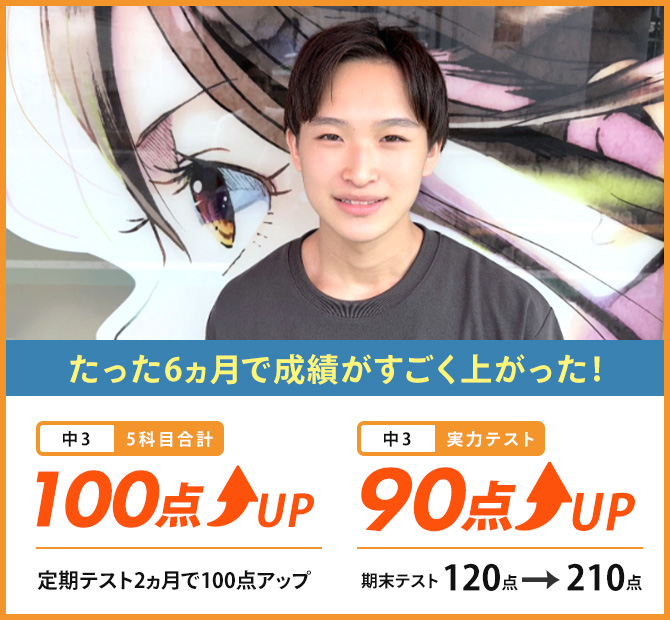 新個別指導塾Myway成績アップ