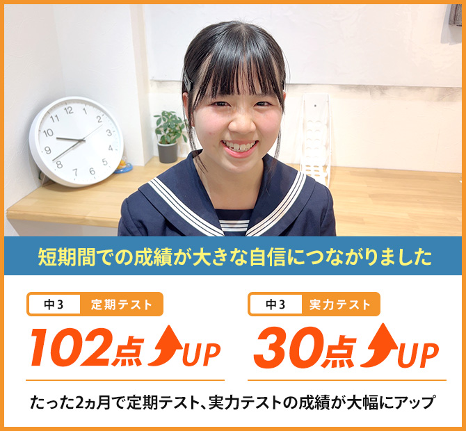新個別指導塾Myway成績アップ
